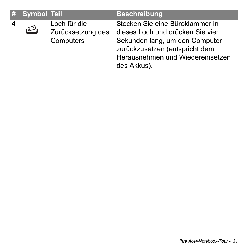 Acer Aspire S3-391 User Manual | Page 267 / 3554