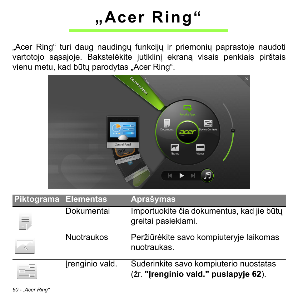 Acer ring | Acer Aspire S3-391 User Manual | Page 2703 / 3554