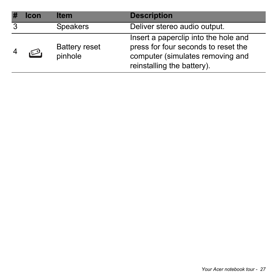 Acer Aspire S3-391 User Manual | Page 28 / 3554