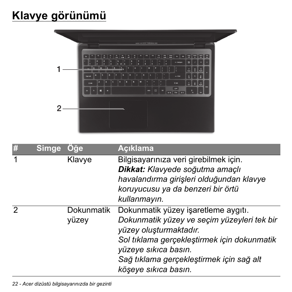 Klavye görünümü | Acer Aspire S3-391 User Manual | Page 2916 / 3554
