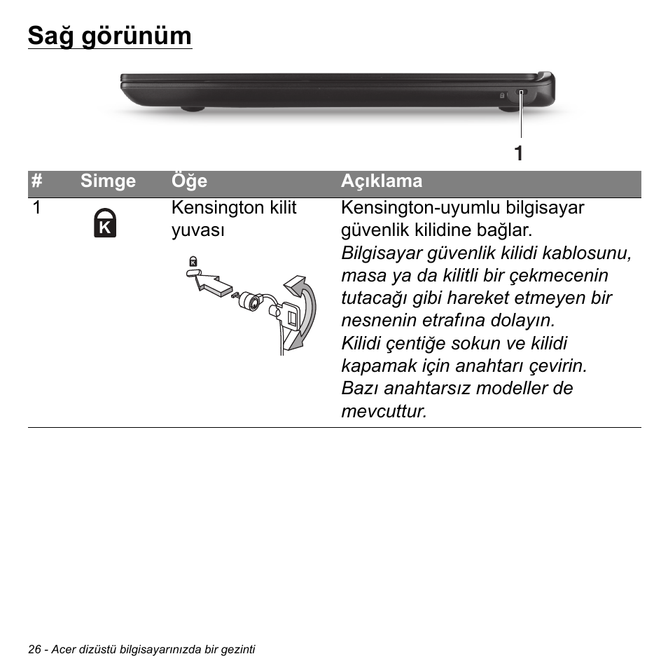 Sağ görünüm | Acer Aspire S3-391 User Manual | Page 2920 / 3554