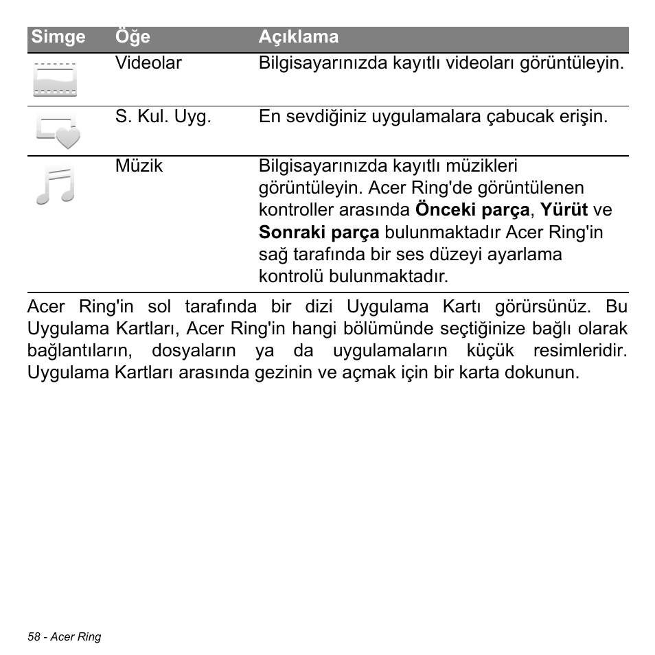 Acer Aspire S3-391 User Manual | Page 2952 / 3554
