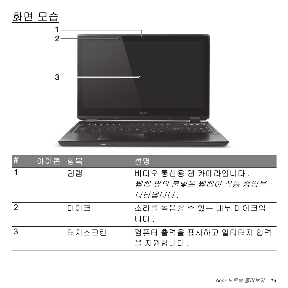 화면 모습 | Acer Aspire S3-391 User Manual | Page 3027 / 3554