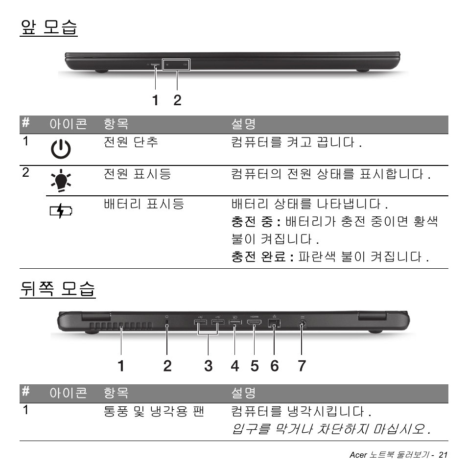 앞 모습, 뒤쪽 모습 | Acer Aspire S3-391 User Manual | Page 3029 / 3554