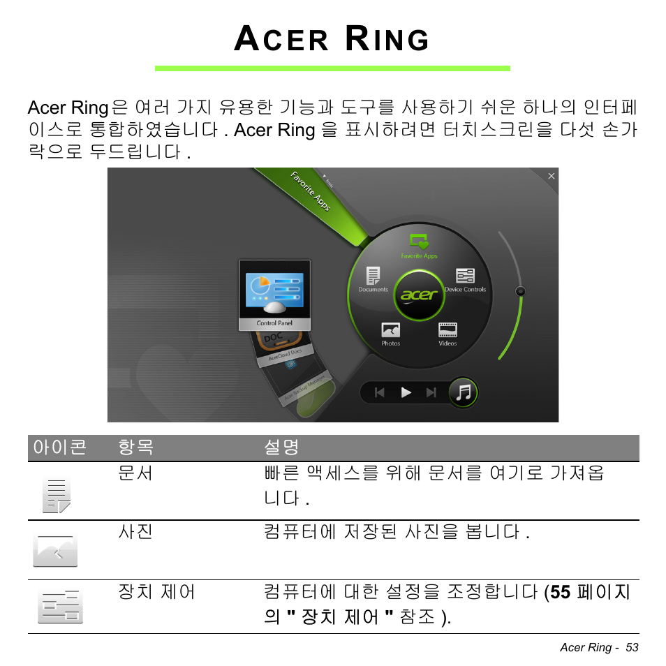 Acer ring | Acer Aspire S3-391 User Manual | Page 3061 / 3554