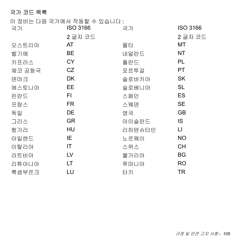 Acer Aspire S3-391 User Manual | Page 3113 / 3554