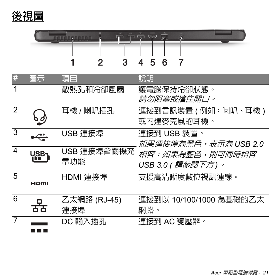 Acer Aspire S3-391 User Manual | Page 3137 / 3554