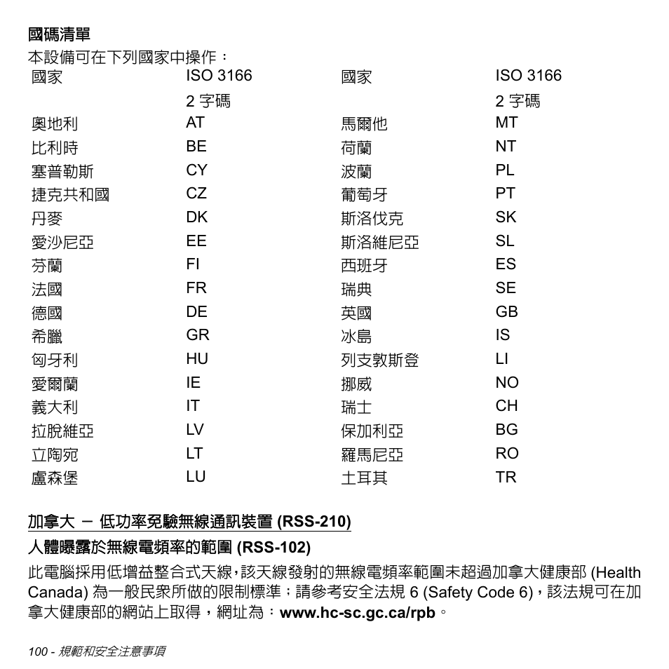 Acer Aspire S3-391 User Manual | Page 3216 / 3554