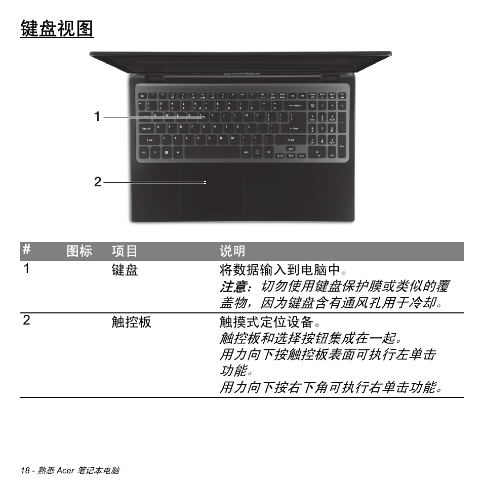 键盘视图 | Acer Aspire S3-391 User Manual | Page 3237 / 3554