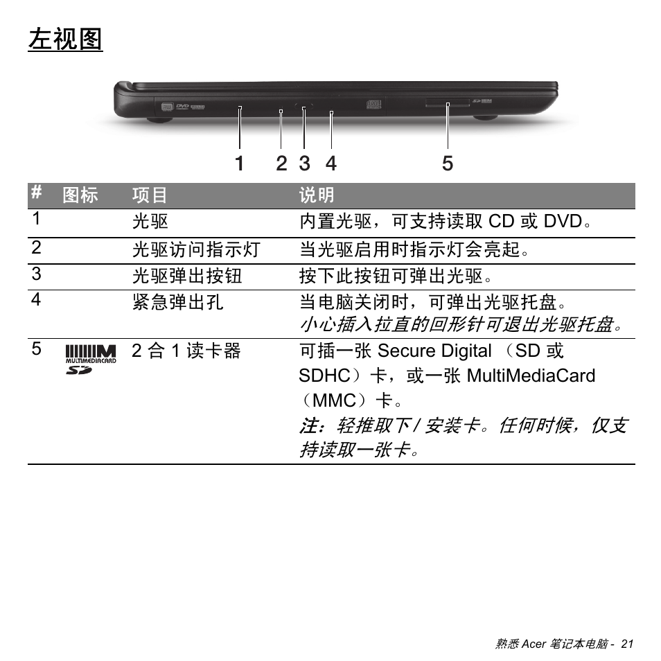 Acer Aspire S3-391 User Manual | Page 3240 / 3554