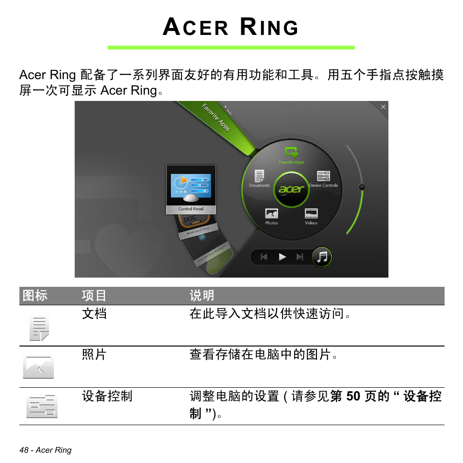 Acer ring | Acer Aspire S3-391 User Manual | Page 3267 / 3554