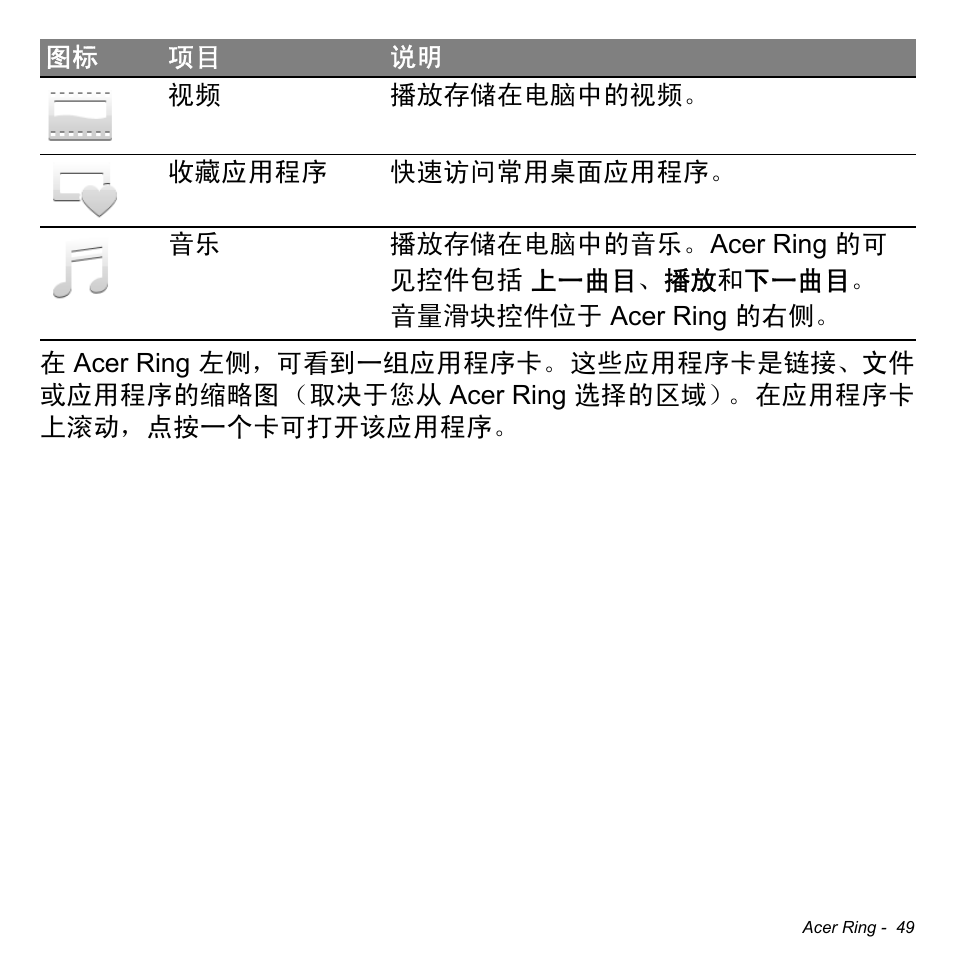 Acer Aspire S3-391 User Manual | Page 3268 / 3554