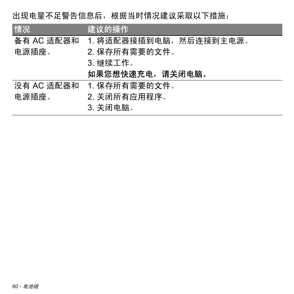 Acer Aspire S3-391 User Manual | Page 3279 / 3554