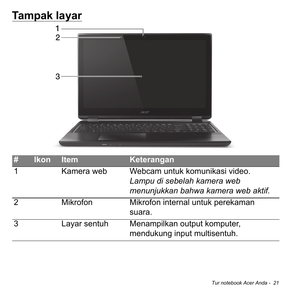 Tampak layar | Acer Aspire S3-391 User Manual | Page 3340 / 3554