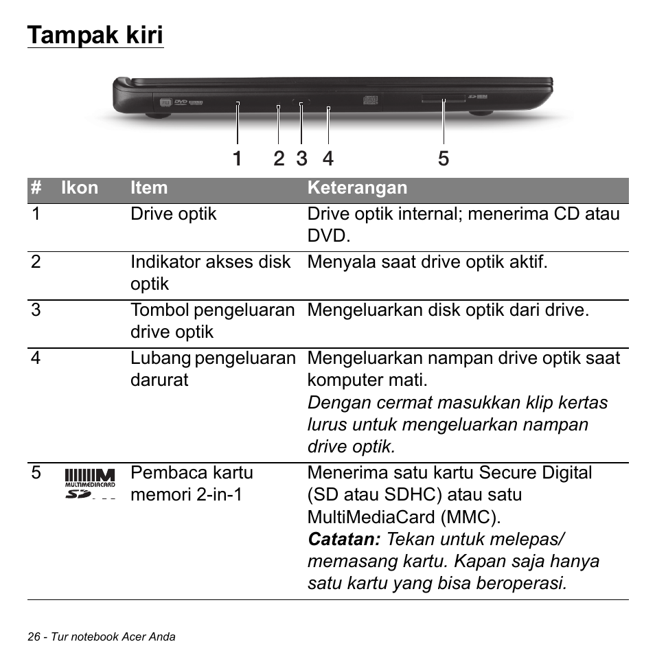 Tampak kiri | Acer Aspire S3-391 User Manual | Page 3345 / 3554