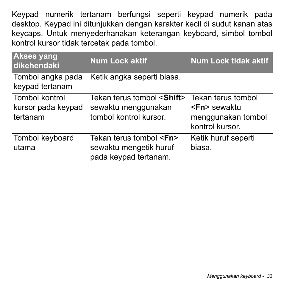 Acer Aspire S3-391 User Manual | Page 3352 / 3554