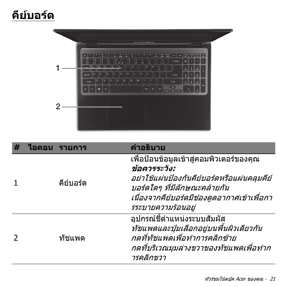 คีย์บอร์ด, คียบอรด | Acer Aspire S3-391 User Manual | Page 3459 / 3554