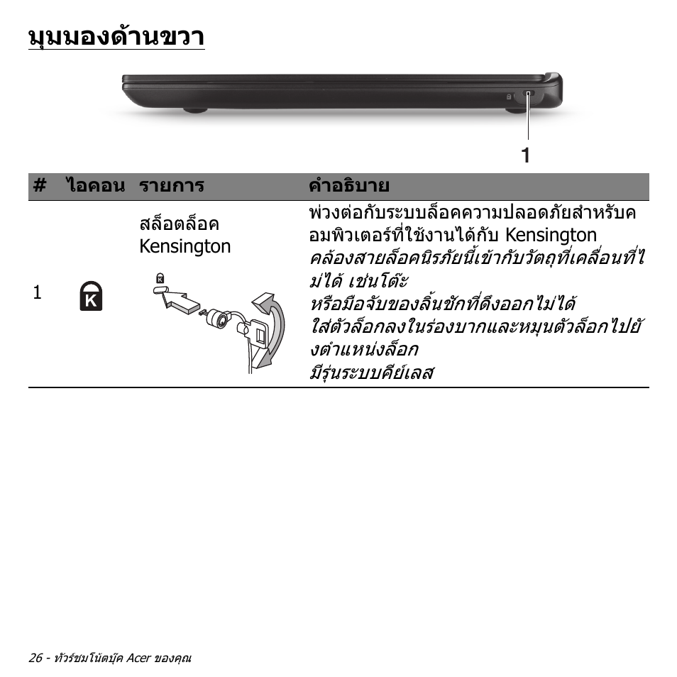 มุมมองด้านขวา, มุมมองดานขวา | Acer Aspire S3-391 User Manual | Page 3464 / 3554