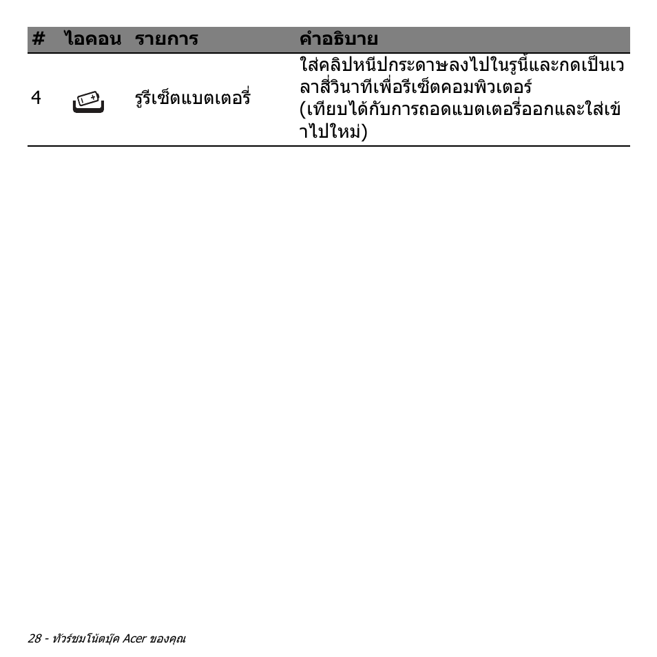 Acer Aspire S3-391 User Manual | Page 3466 / 3554