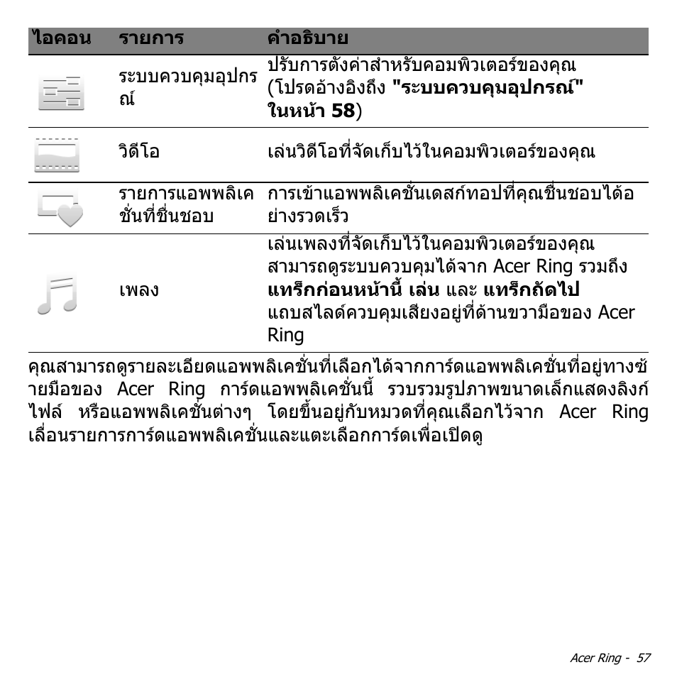 Acer Aspire S3-391 User Manual | Page 3495 / 3554