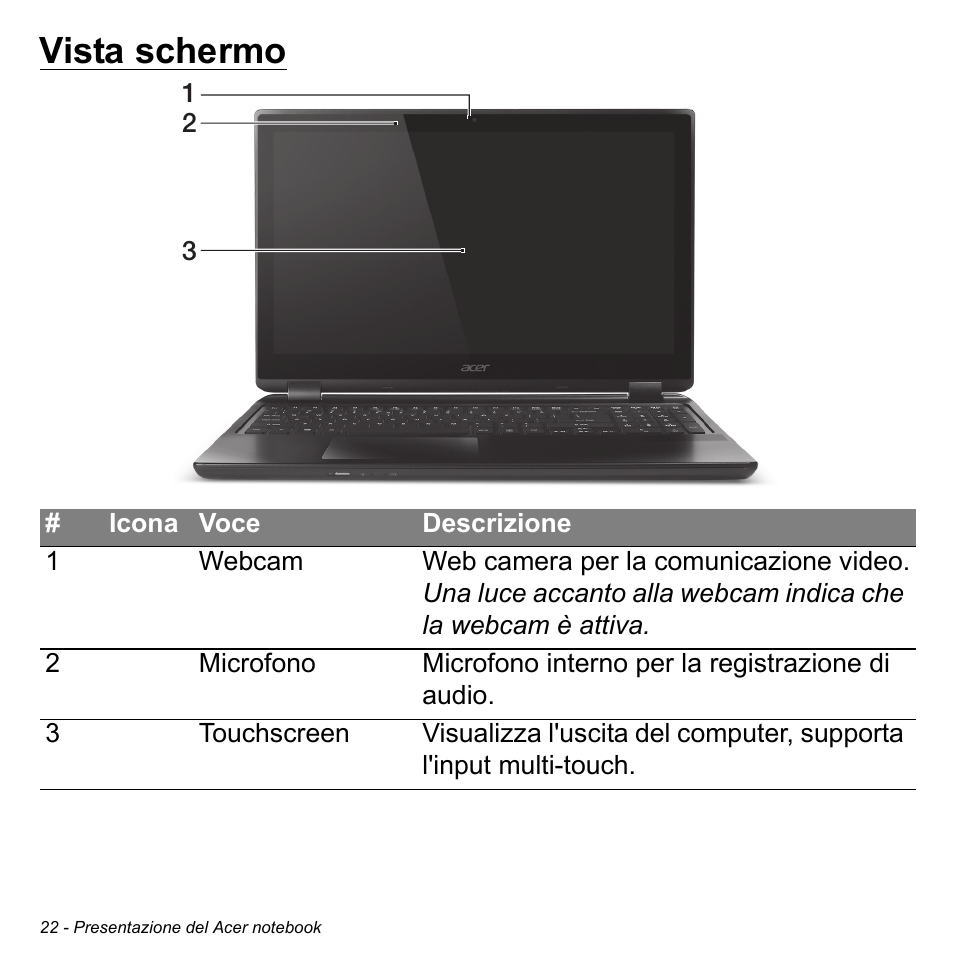 Vista schermo | Acer Aspire S3-391 User Manual | Page 387 / 3554