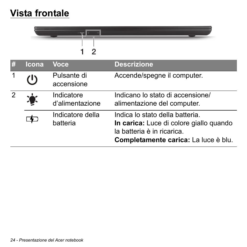 Vista frontale | Acer Aspire S3-391 User Manual | Page 389 / 3554