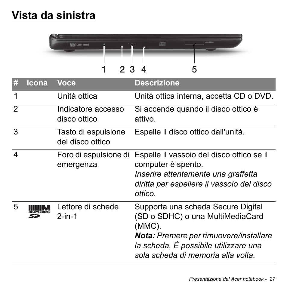 Vista da sinistra | Acer Aspire S3-391 User Manual | Page 392 / 3554