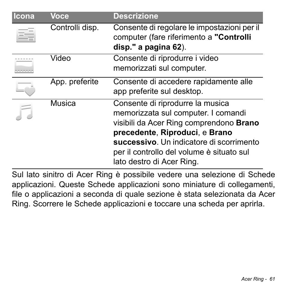 Acer Aspire S3-391 User Manual | Page 426 / 3554