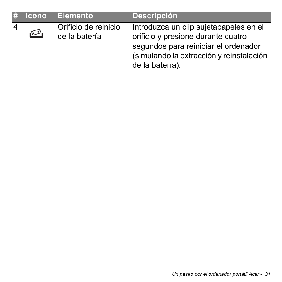 Acer Aspire S3-391 User Manual | Page 518 / 3554