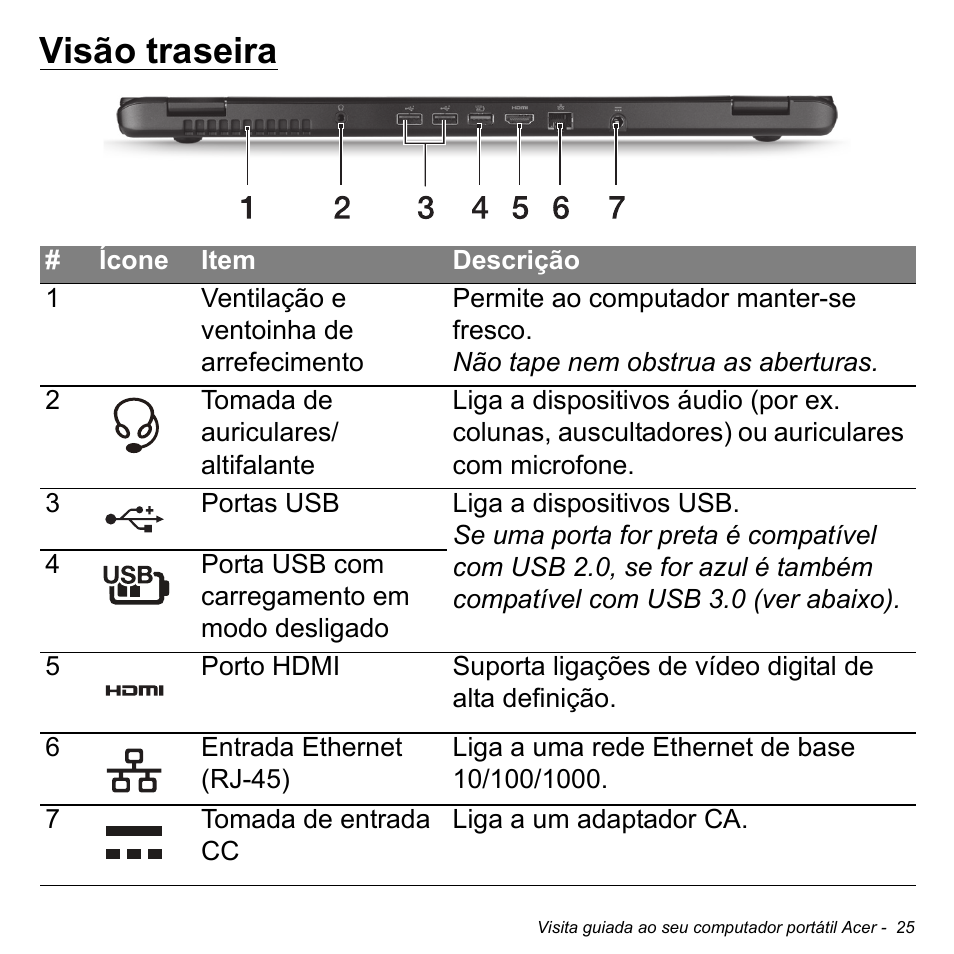 Visão traseira | Acer Aspire S3-391 User Manual | Page 638 / 3554