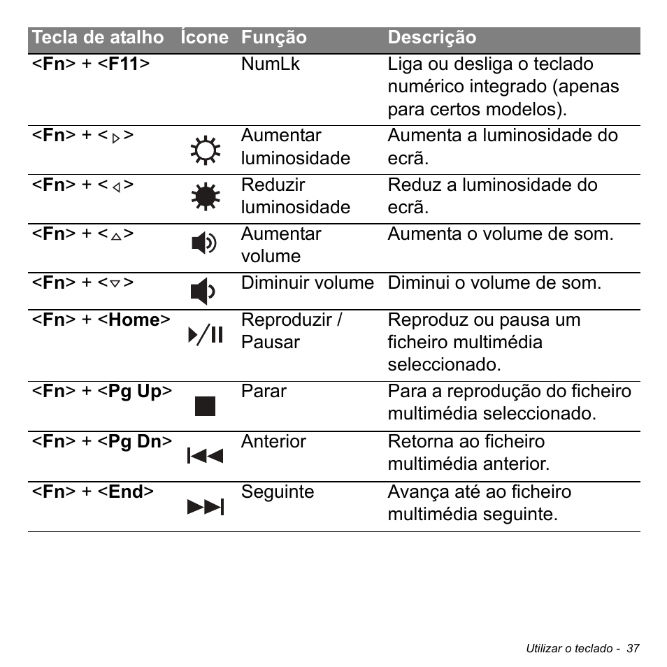 Acer Aspire S3-391 User Manual | Page 650 / 3554