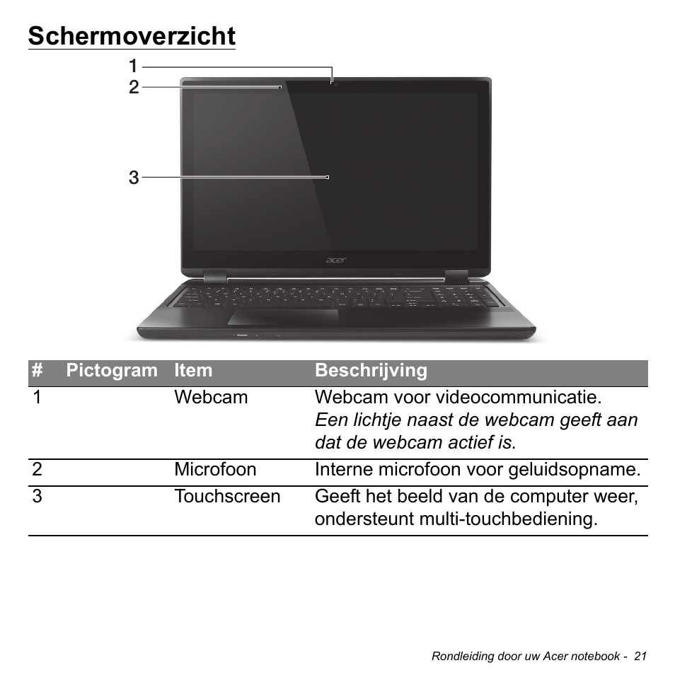 Schermoverzicht | Acer Aspire S3-391 User Manual | Page 756 / 3554