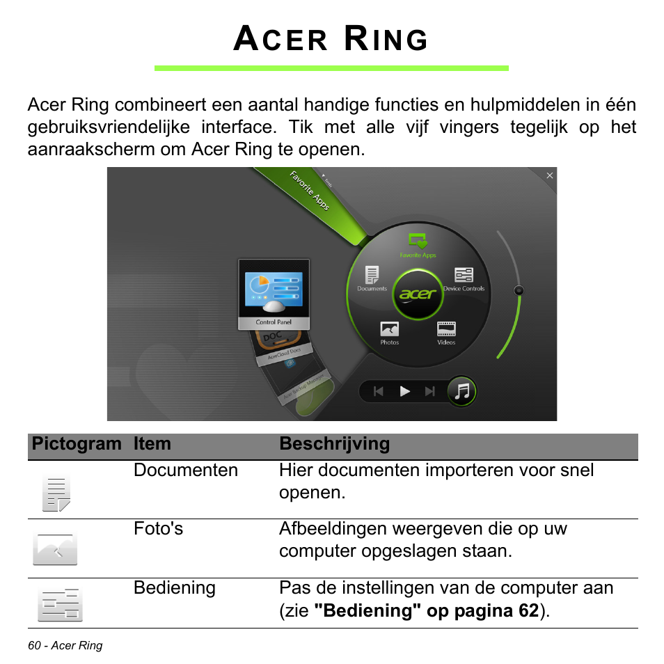 Acer ring | Acer Aspire S3-391 User Manual | Page 795 / 3554