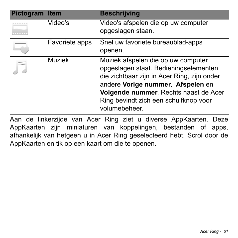 Acer Aspire S3-391 User Manual | Page 796 / 3554