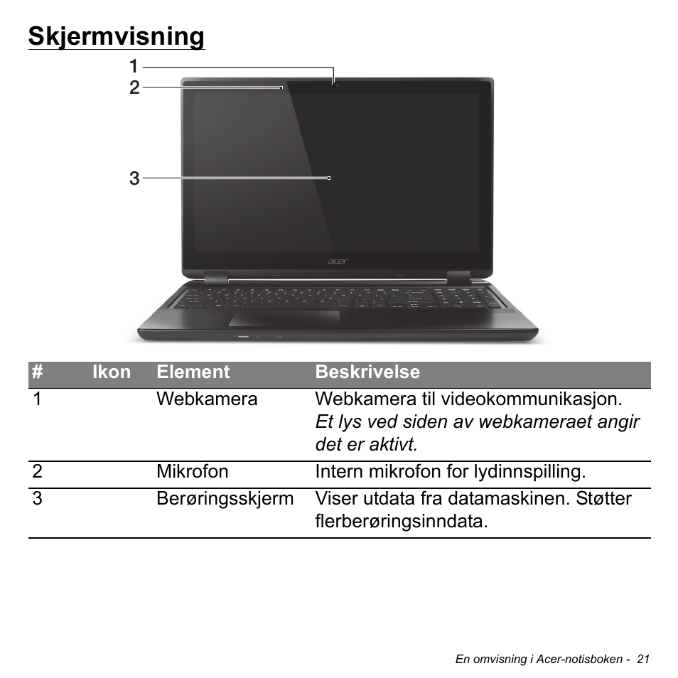 Skjermvisning | Acer Aspire S3-391 User Manual | Page 878 / 3554