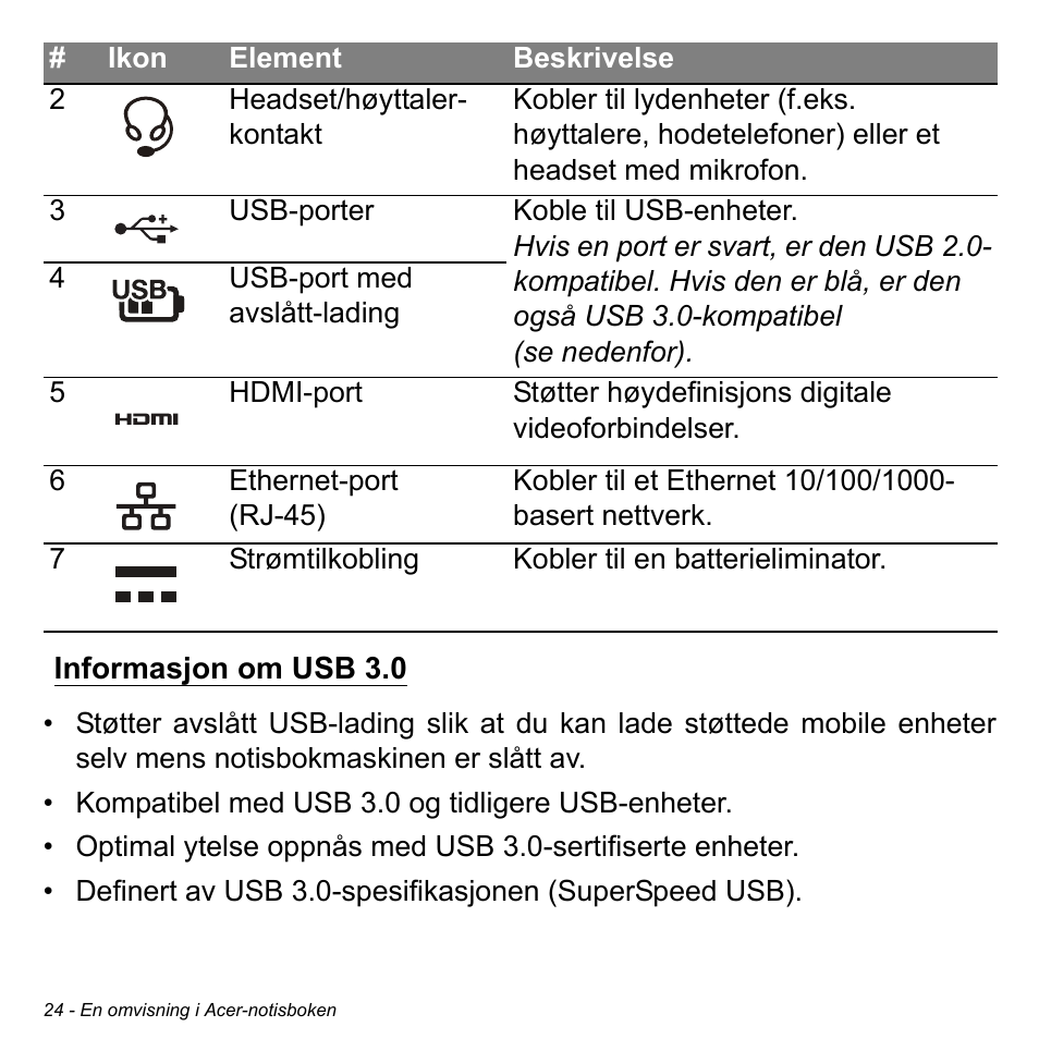 Informasjon om usb 3.0 | Acer Aspire S3-391 User Manual | Page 881 / 3554