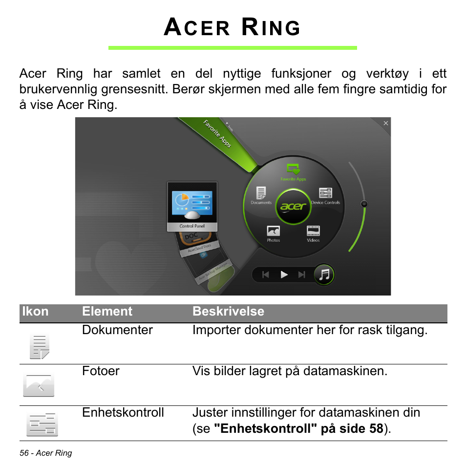 Acer ring | Acer Aspire S3-391 User Manual | Page 913 / 3554