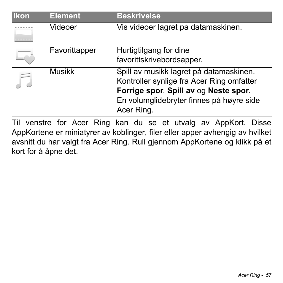 Acer Aspire S3-391 User Manual | Page 914 / 3554
