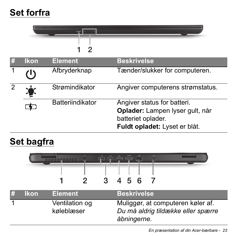 Set forfra, Set bagfra, Set forfra set bagfra | Acer Aspire S3-391 User Manual | Page 993 / 3554