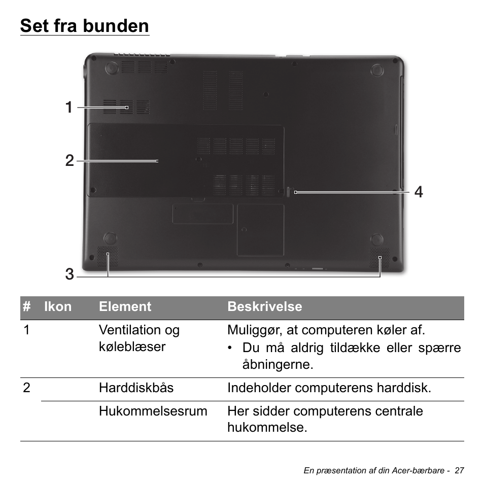 Set fra bunden | Acer Aspire S3-391 User Manual | Page 997 / 3554