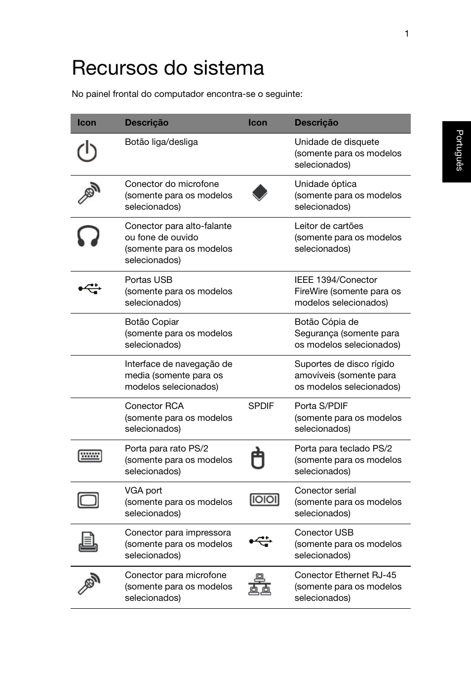 Recursos do sistema | Acer RL80 User Manual | Page 231 / 764