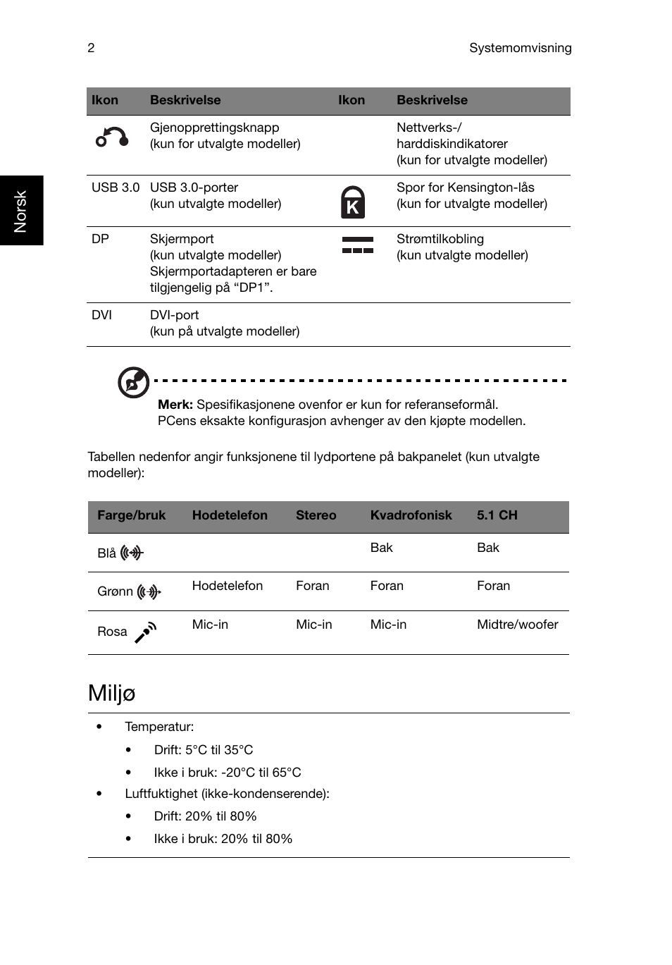 Miljø, Nors k | Acer RL80 User Manual | Page 286 / 764