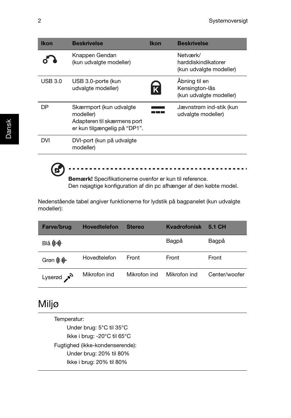 Miljø | Acer RL80 User Manual | Page 312 / 764