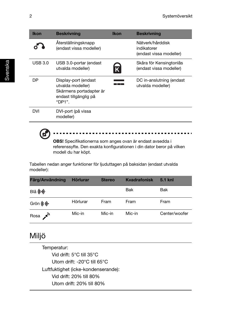 Miljö | Acer RL80 User Manual | Page 338 / 764