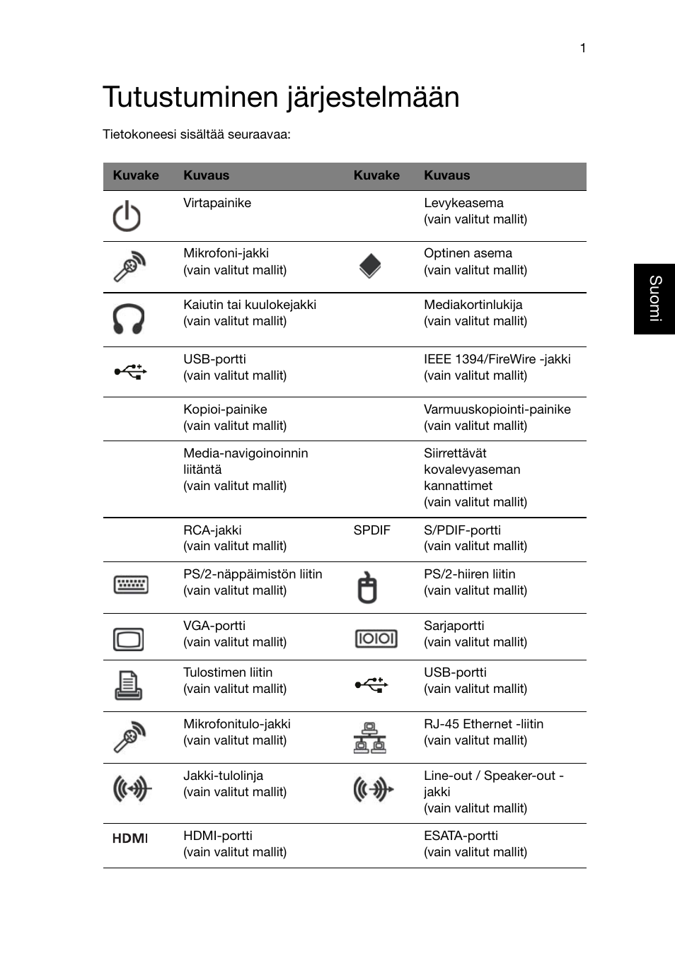 Tutustuminen järjestelmään | Acer RL80 User Manual | Page 363 / 764