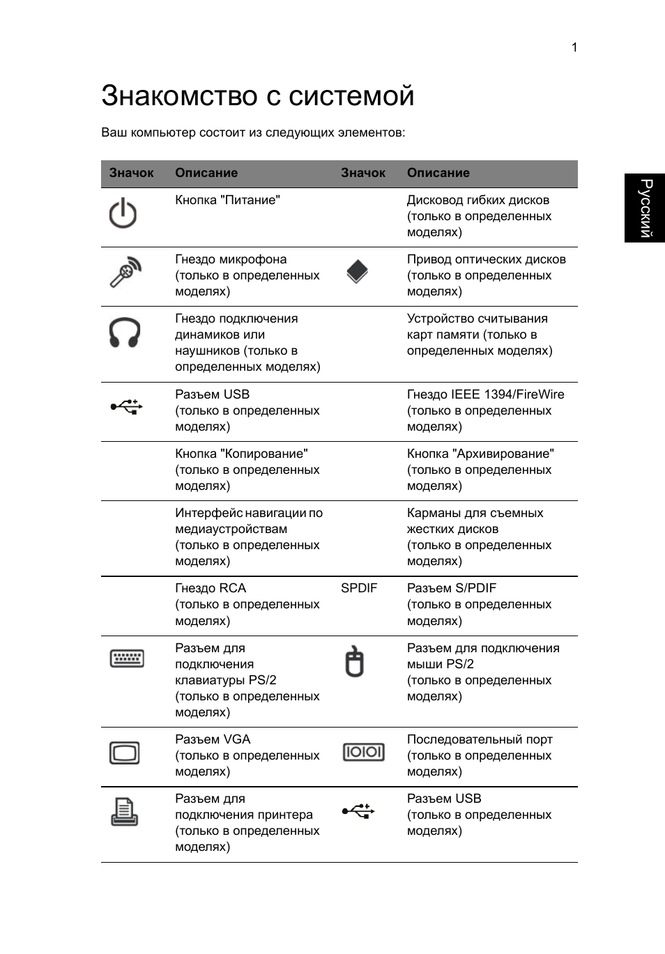 Знакомство с системой | Acer RL80 User Manual | Page 391 / 764