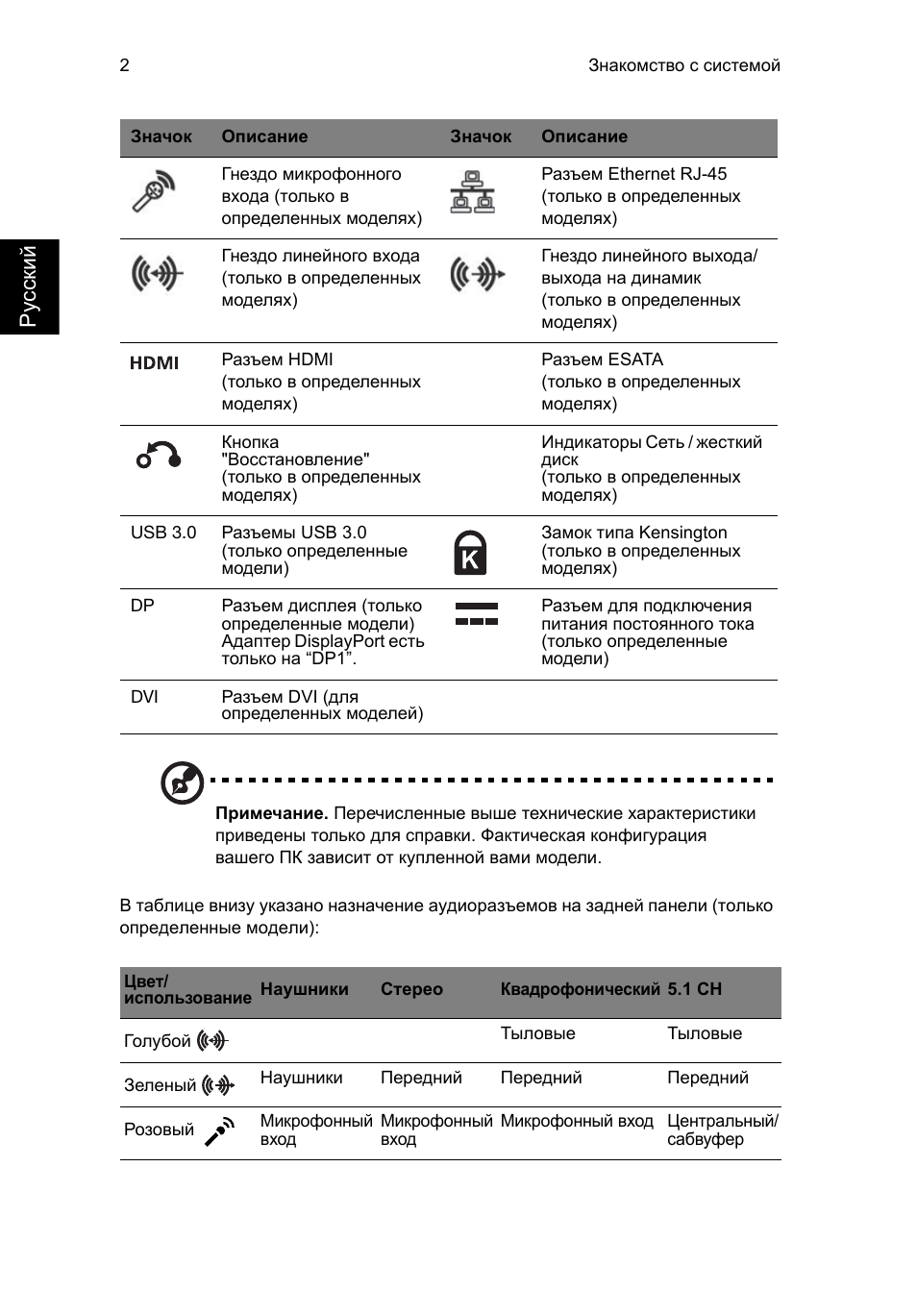 Русс кий | Acer RL80 User Manual | Page 392 / 764