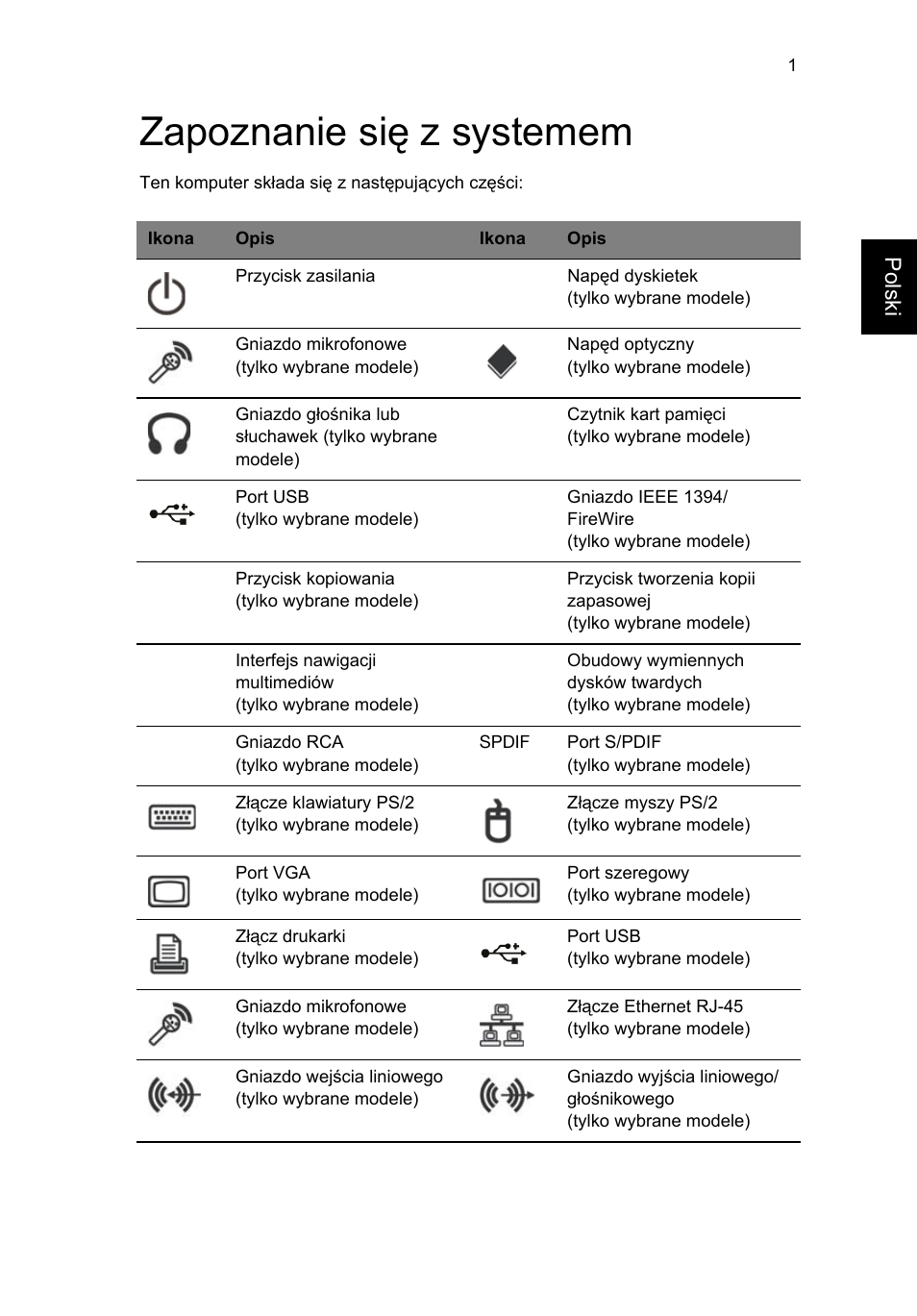 Zapoznanie się z systemem | Acer RL80 User Manual | Page 419 / 764