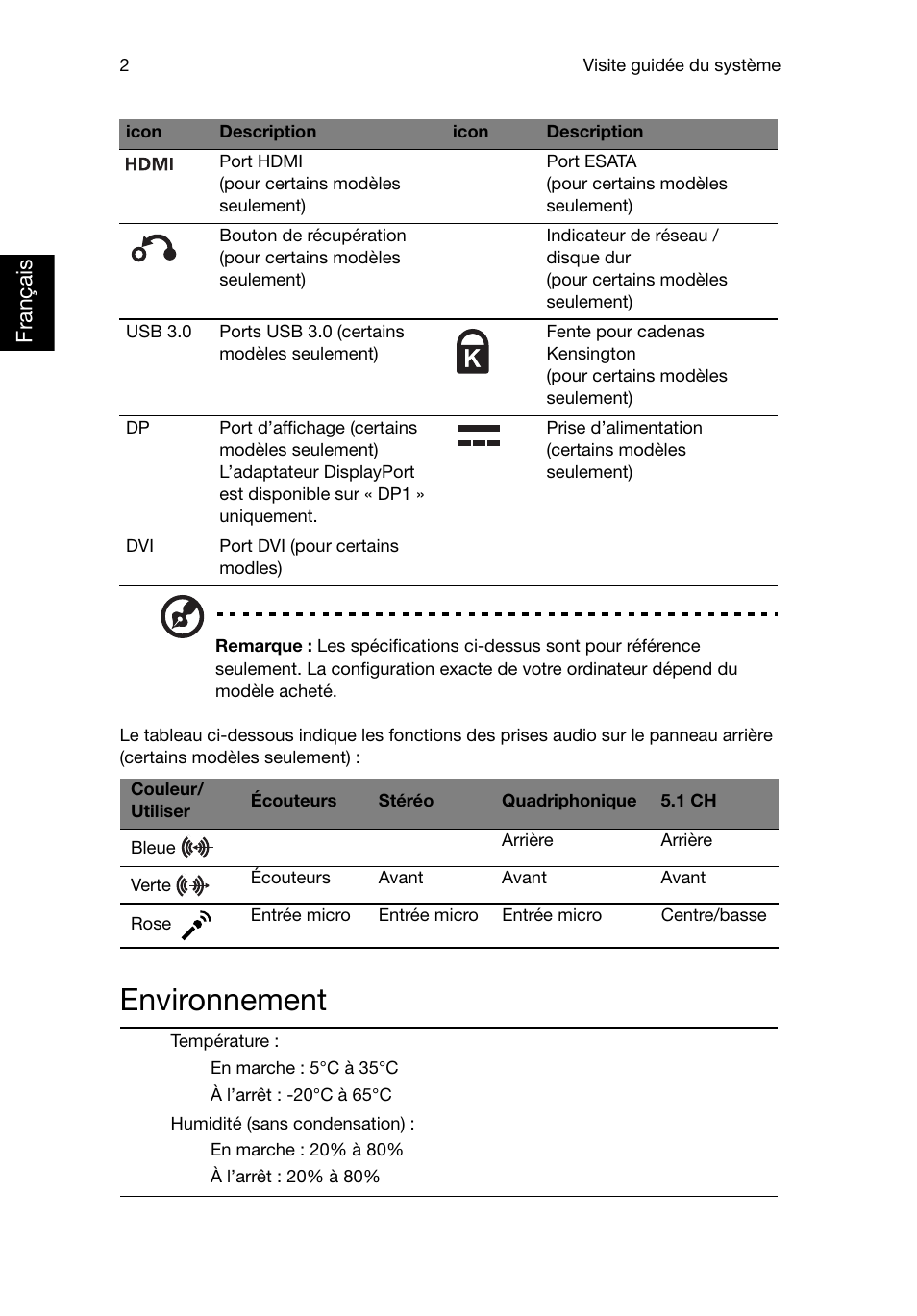 Environnement | Acer RL80 User Manual | Page 42 / 764