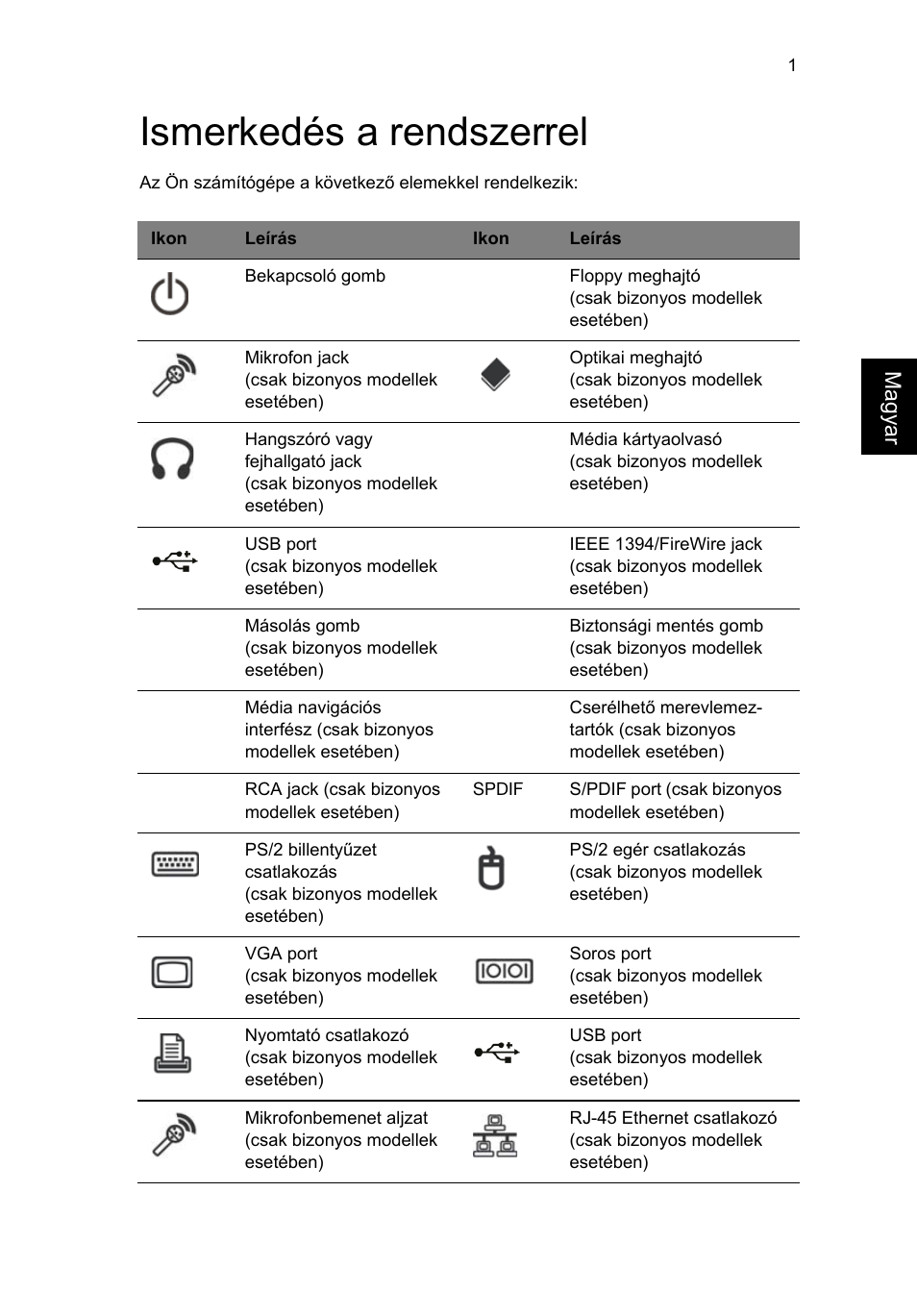 Ismerkedés a rendszerrel | Acer RL80 User Manual | Page 447 / 764